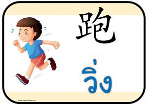 บัตรคำศัพท์ภาษาจีน คำกริยา 动词 (ฟรีไฟล์Ppt+รูปภาพ) - ฟรีสื่อการเรียนรู้